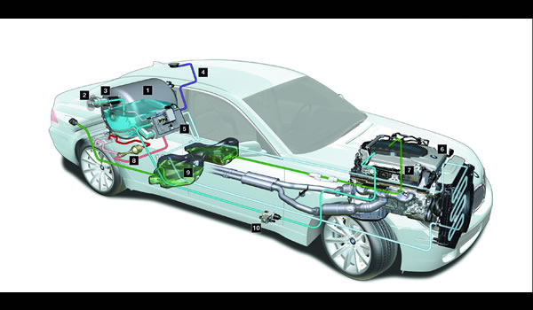 BMW 7 Hydrogen detail